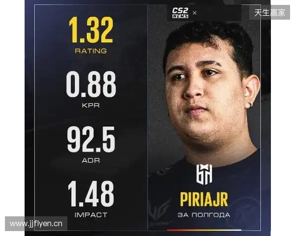 爆料:paiN已签下巴西步枪手piriajr